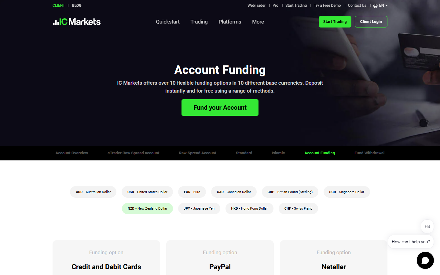 IC Markets Australia funding page top with the available deposit methods grid