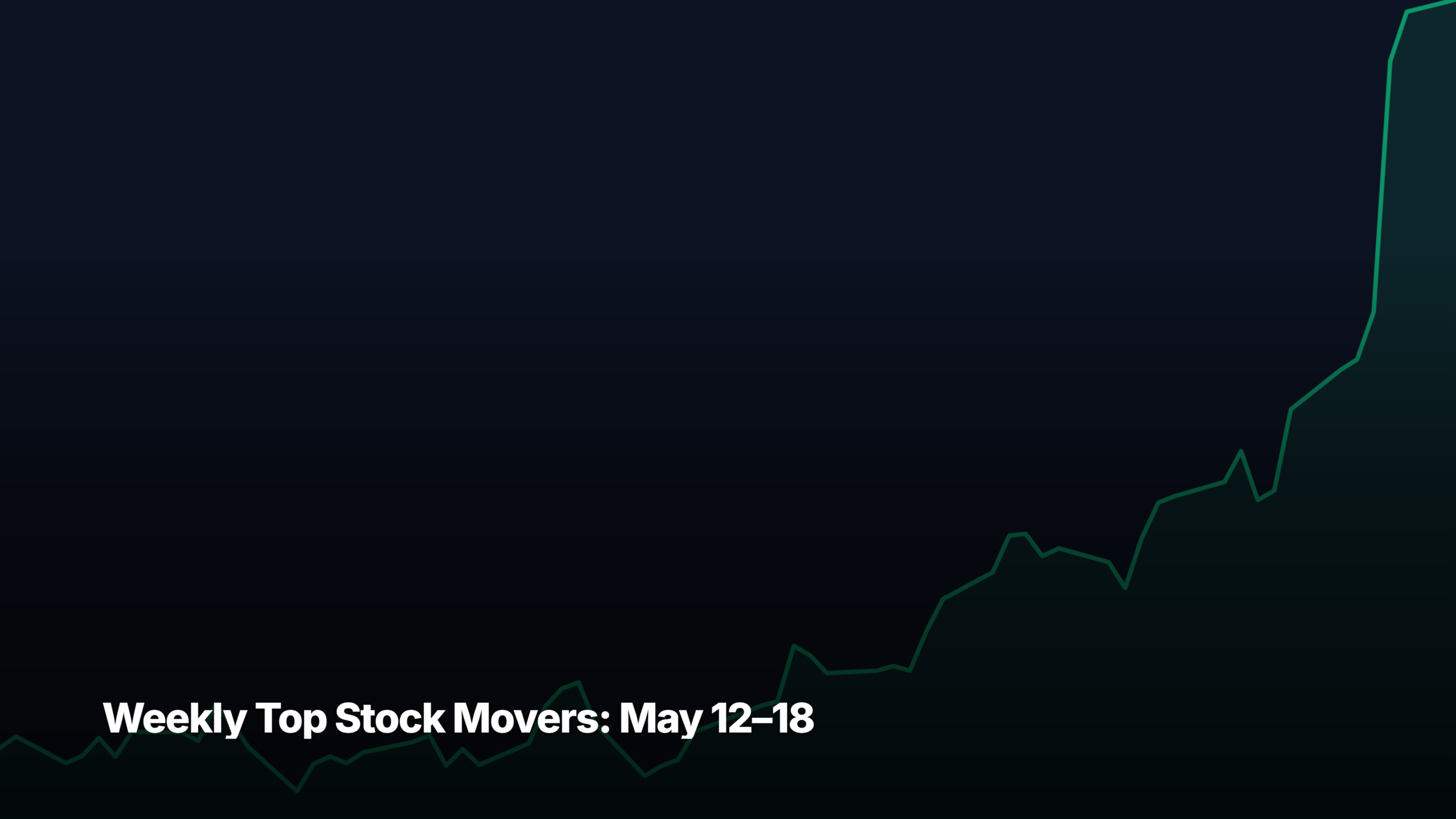 Top stock movers chart for the past week showing CSCO weekly gainer with cap-tier breakdown