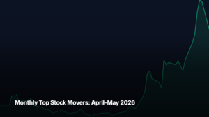 Top stock movers chart for the past month showing FCEL fuel-cell rally with cap-tier breakdown