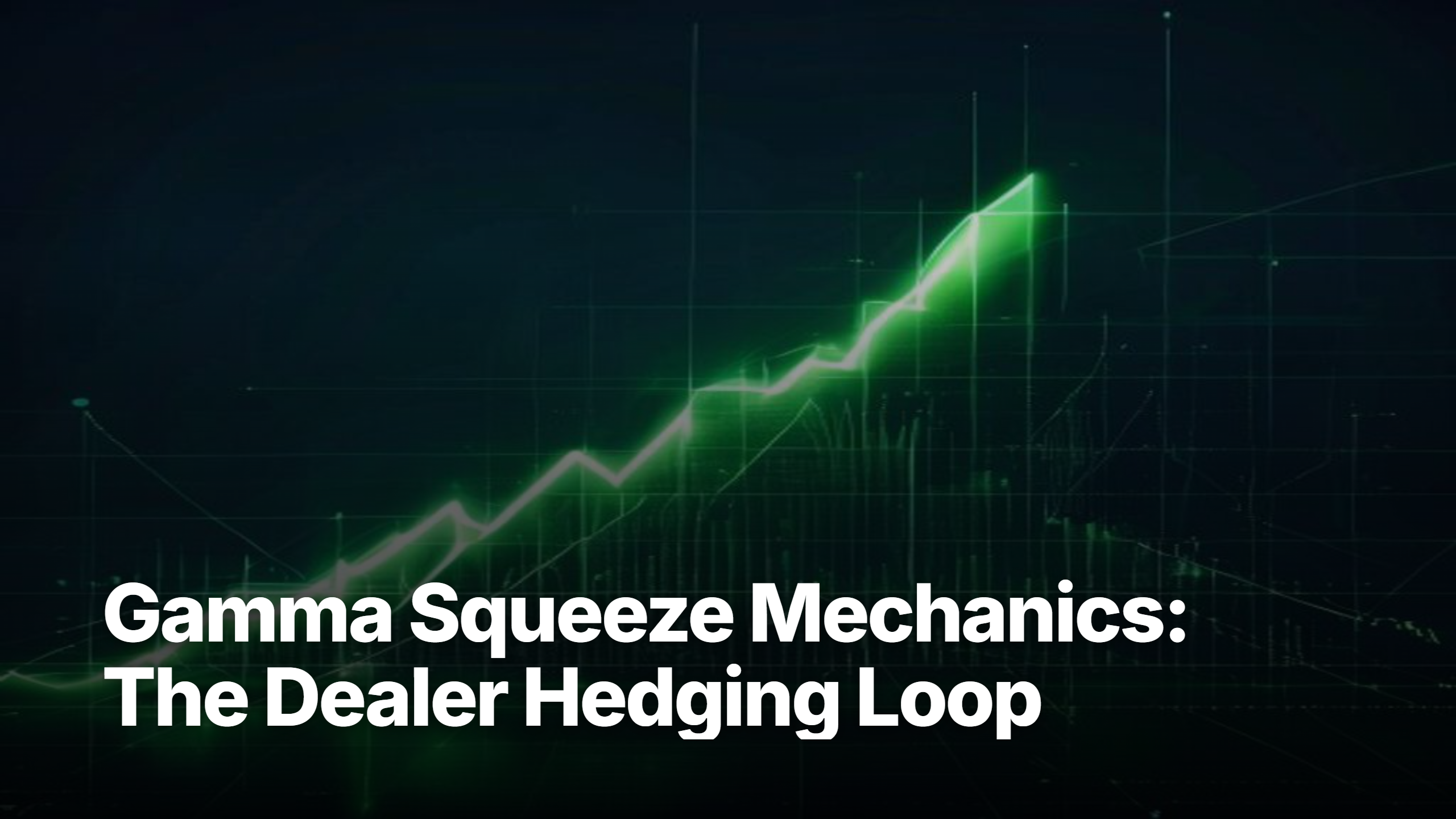 Gamma squeeze mechanics — dealer hedging loop visualization for the Luna3 Trading pillar