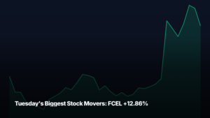 Tuesday's biggest stock movers by market-cap tier — FCEL +12.86% led the mid-cap