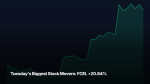 Tuesday's biggest stock movers by market-cap tier — FCEL +20.84% led the mid-cap