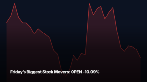 Friday's biggest stock movers by market-cap tier — OPEN -10.09% led the mid-cap