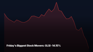 Friday's biggest stock movers by market-cap tier — GLSI -14.15% led the small-cap