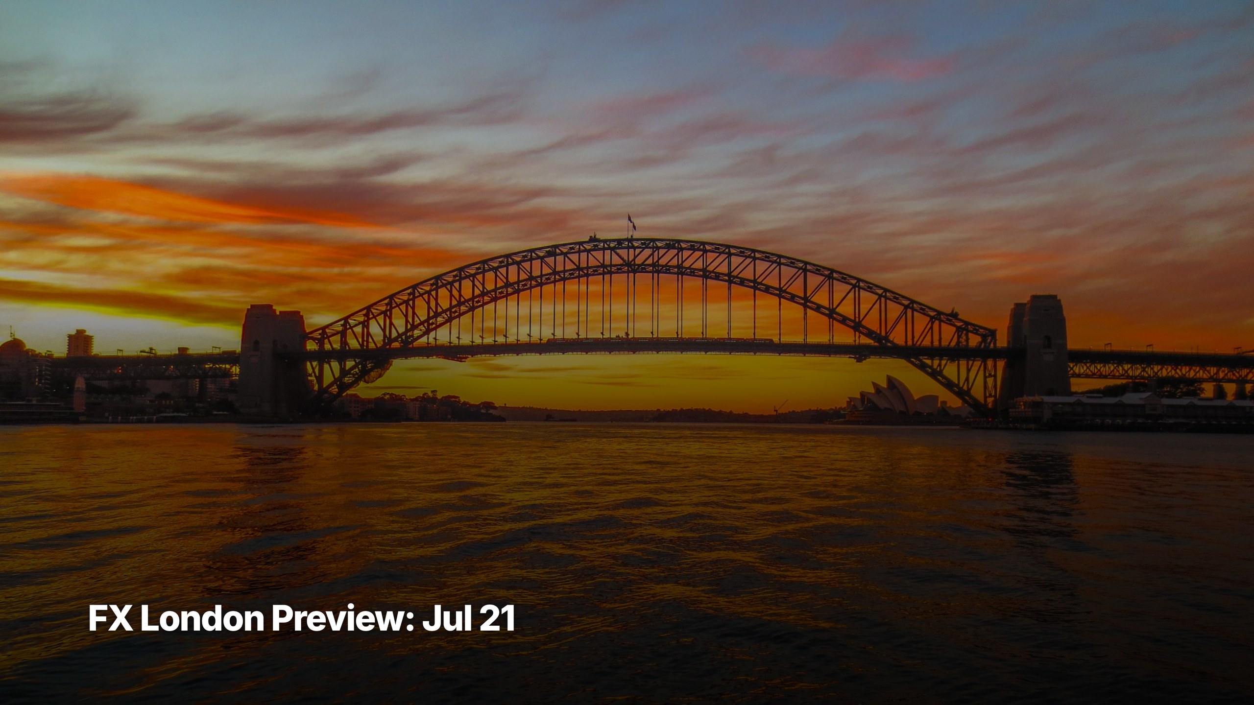 G10 FX London session preview cover image for July 21, 2026