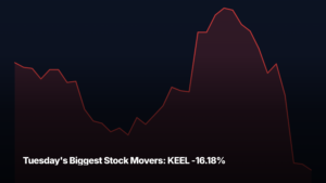Tuesday's biggest stock movers by market-cap tier — KEEL -16.18% led the small-cap