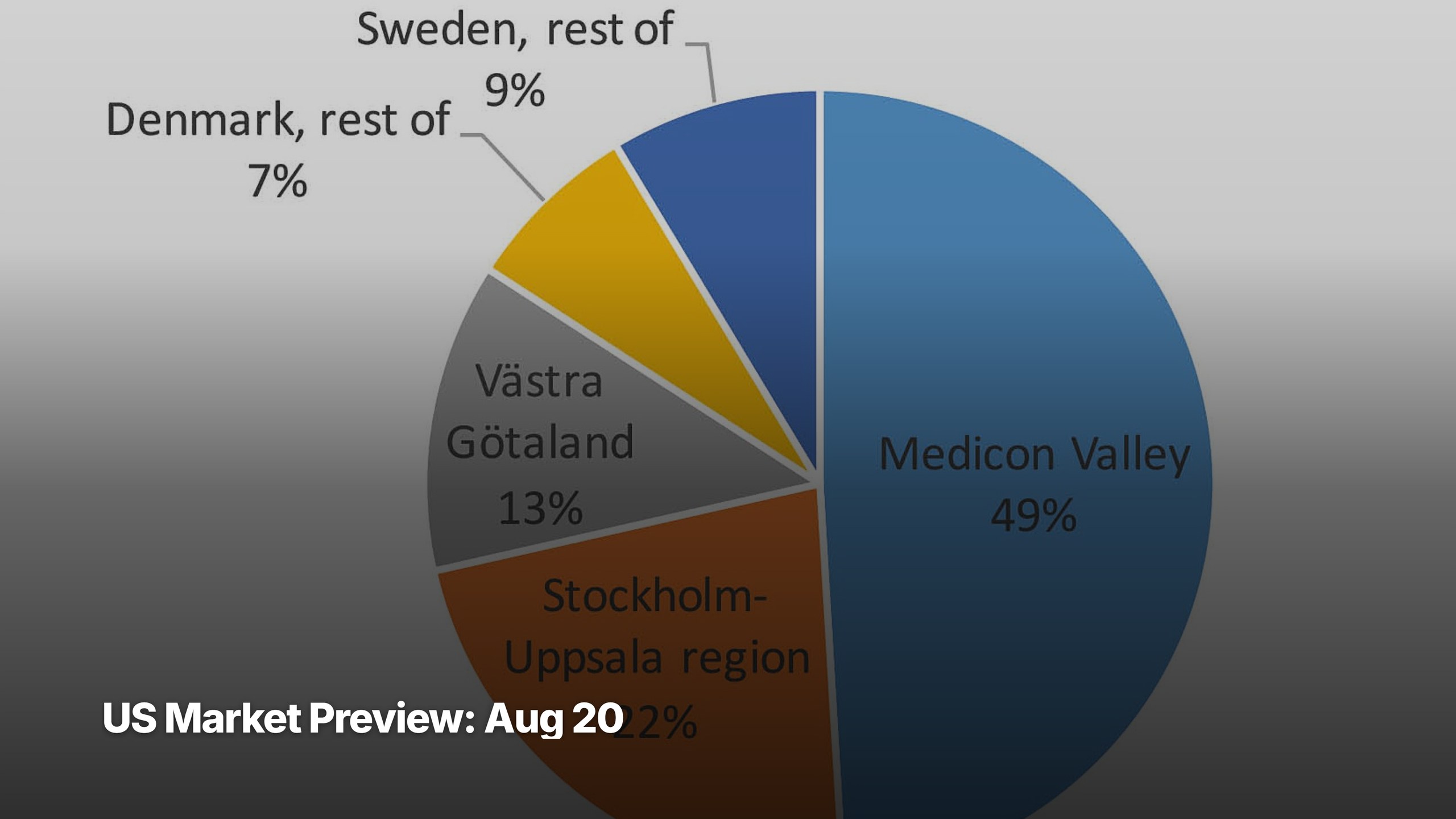 US market preview for August 20, 2026